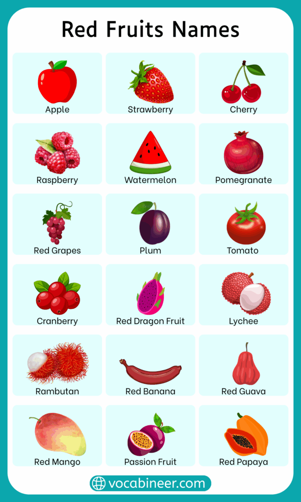 50 Red Fruits Names: A Complete List with Pictures