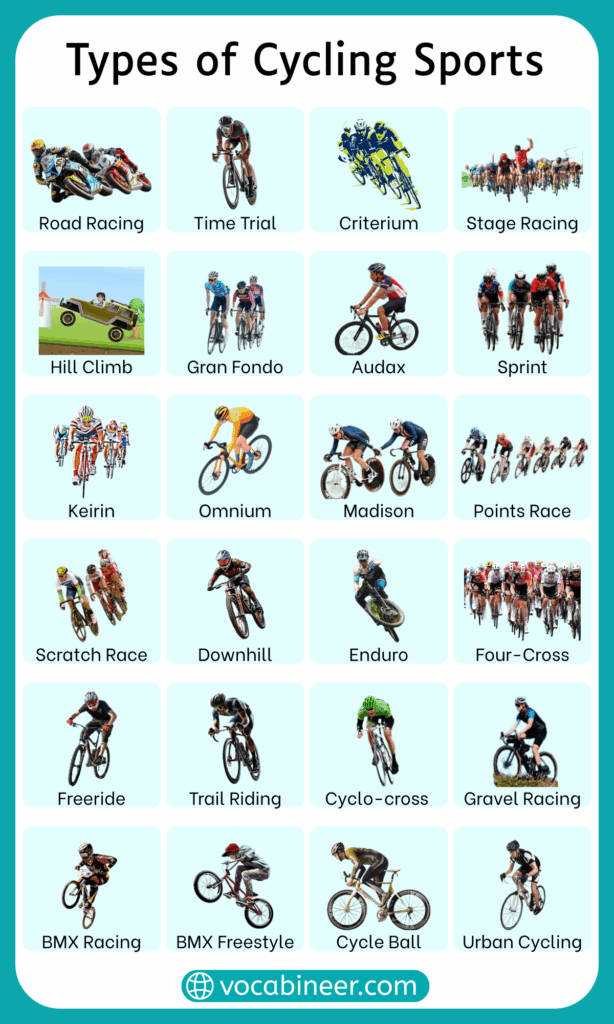 List of Cycling Sports Names with Pictures