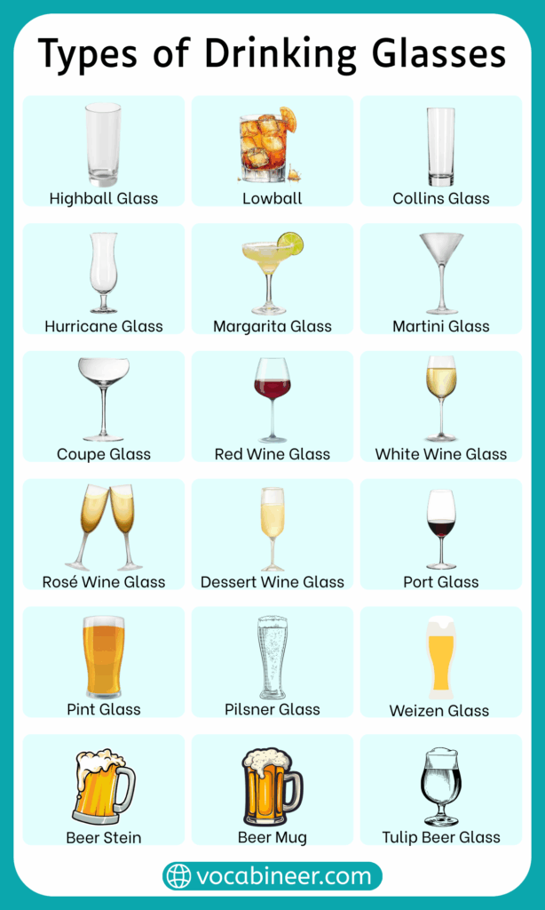 Different Types of Drinking Glasses with Pictures