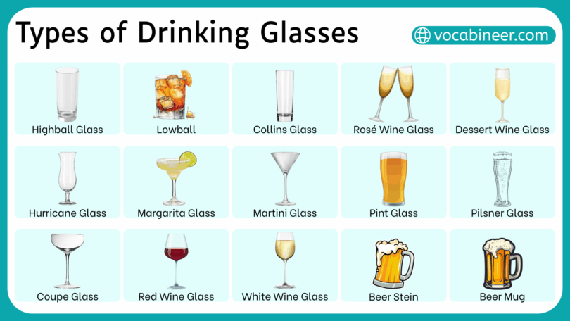 List of Drinking Glasses Names in English