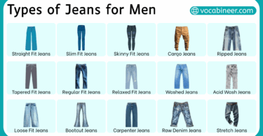 List of Jeans for Men in English with their images