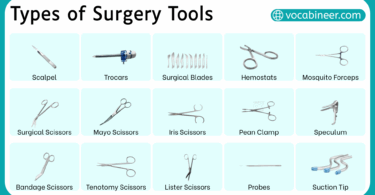 Surgical Tools Names – Types and Their Functions with Pictures