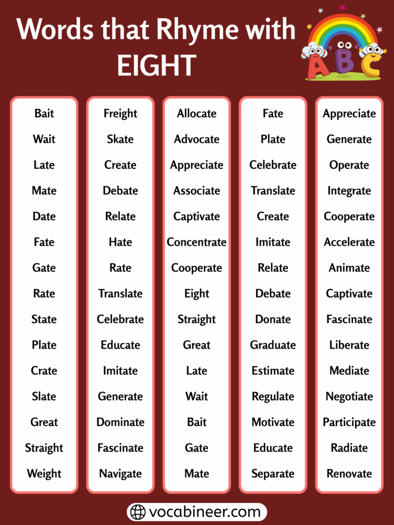 Words That Rhyme with Eight: Complete List of 480 Words