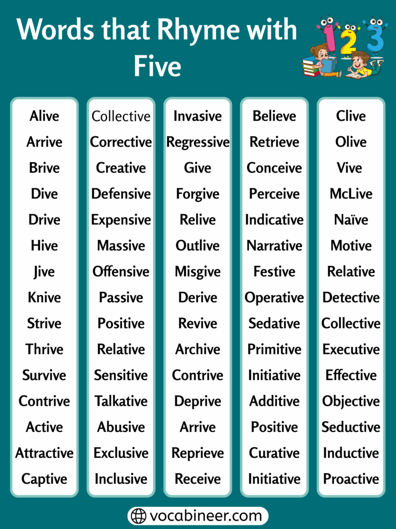 Posative Rymes Words That Rhyme with Five | List of 430 Vocabulary Words