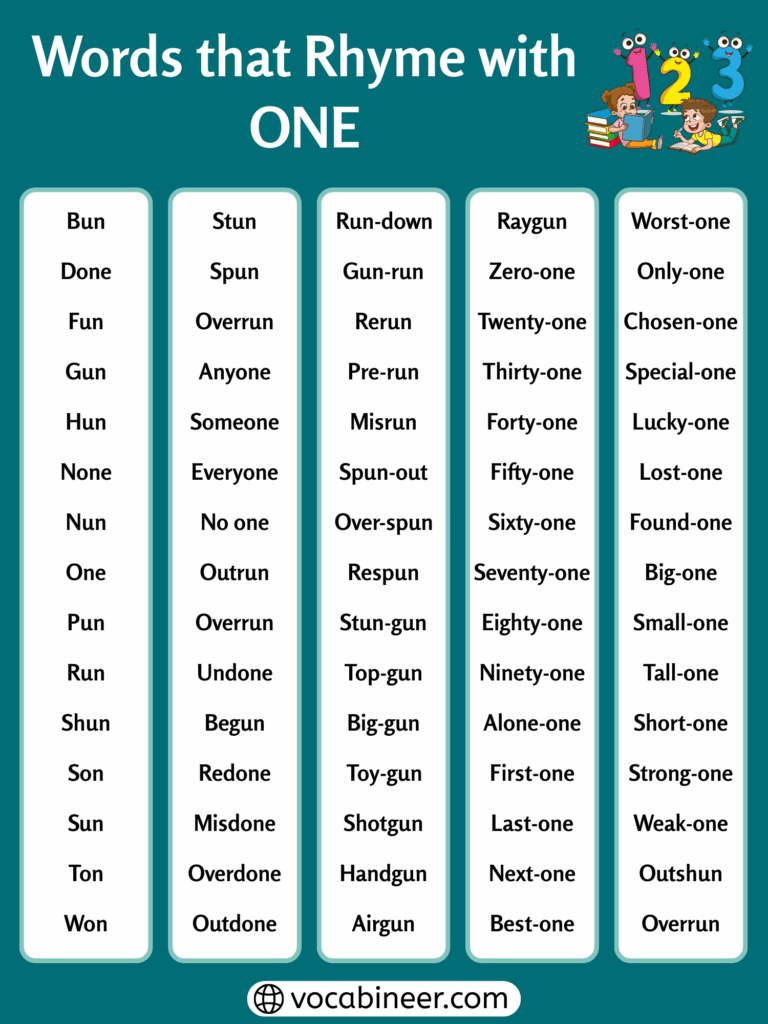 100+ Words That Rhyme with One With Meanings