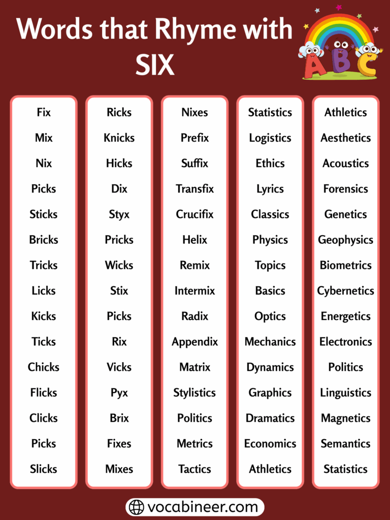 List of 450 Words That Rhyme with Six in English