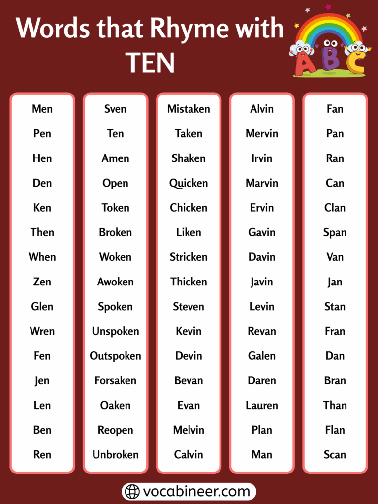 Words That Rhyme with Ten: 500 Useful English Words