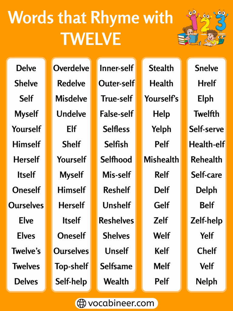 List of 520 Words That Rhyme with Twelve in English