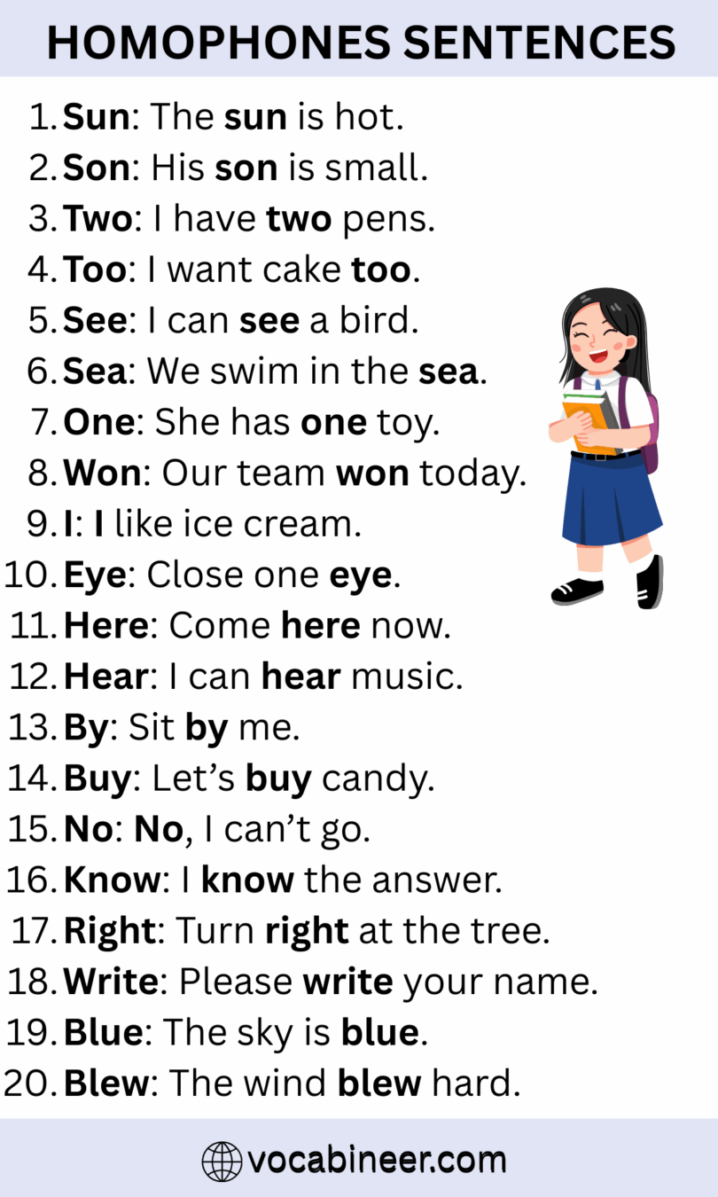 List of 200 Examples of Homophones Sentences in English