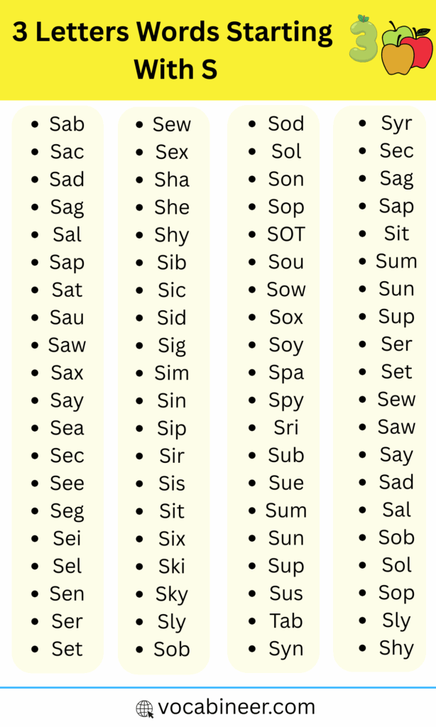 3 Letter Words That Start with S | 200+ Simple S Words in English