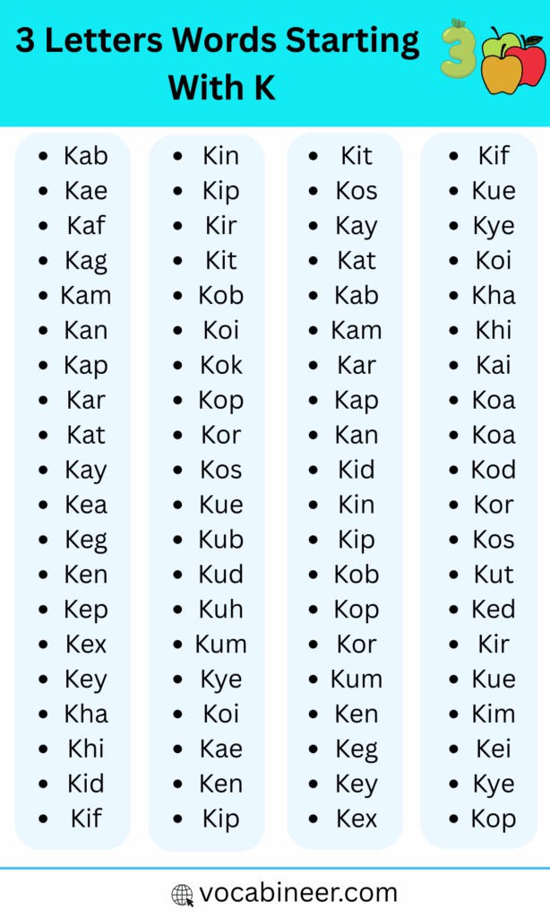 3 Letter Words that Start with K  195+ Easy and Useful Words
