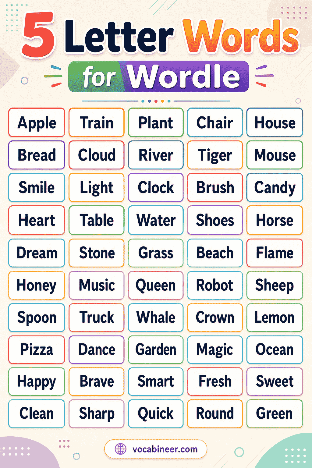Useful 5 letter words for Wordle players.
