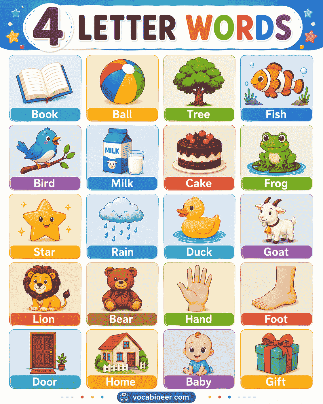 Easy four letter words for kids to read, spell, and use in simple sentences.