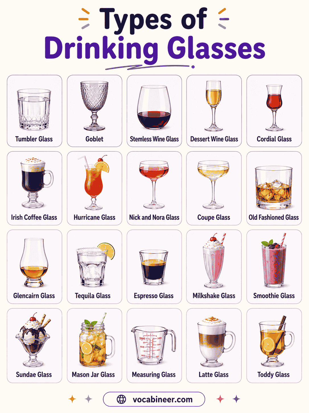 Common drinking glasses used for water, juice, wine, beer, cocktails, whiskey, and champagne.