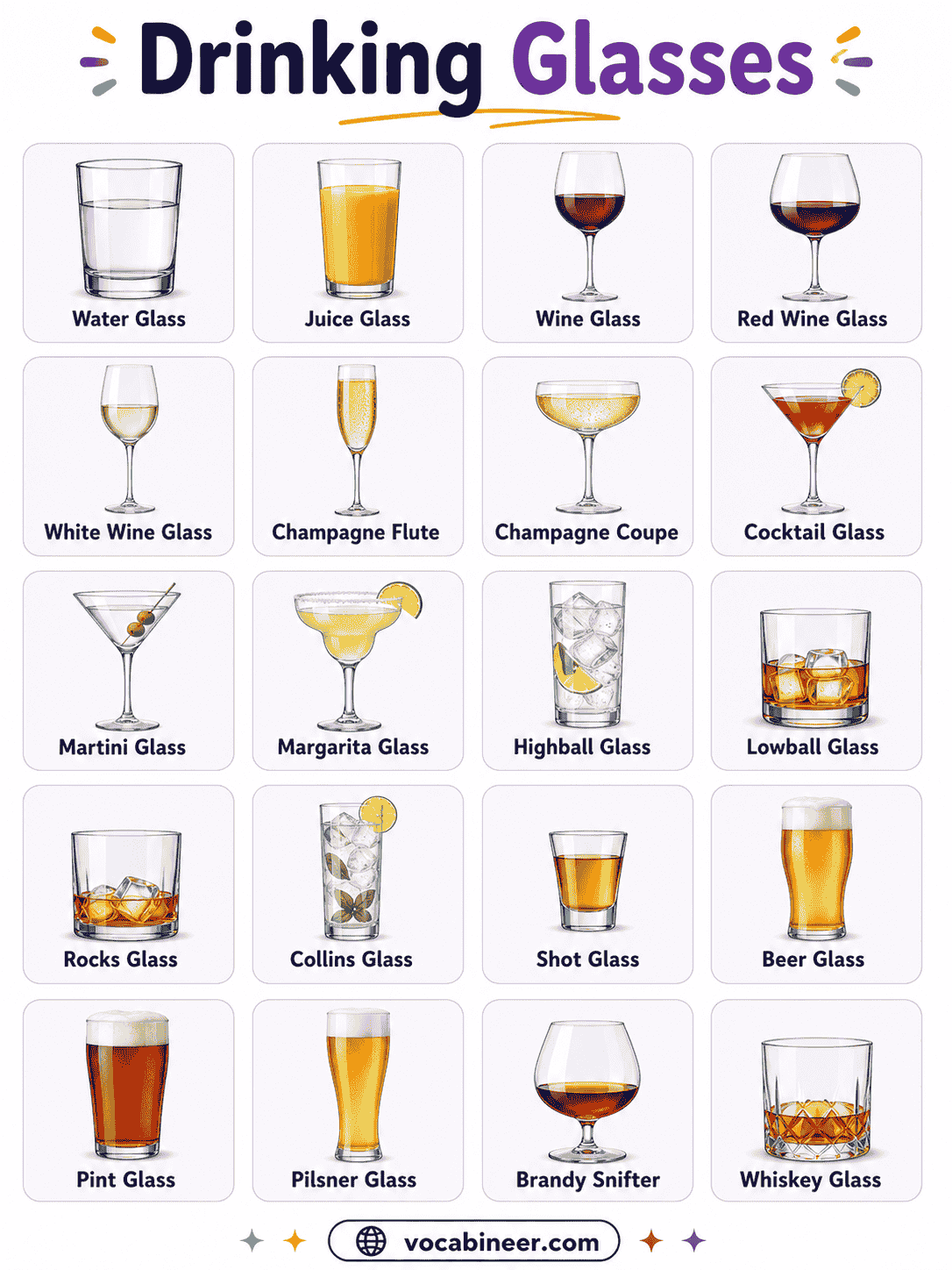 Drinking glasses grouped by use for daily drinks, bar drinks, formal drinks, and specialty drinks.