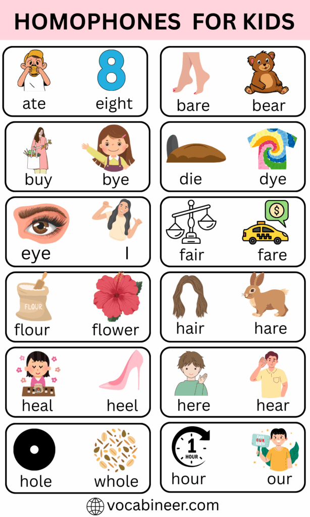 Easy List of Homophones for Kids in English