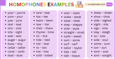 Examples of Homophones in English