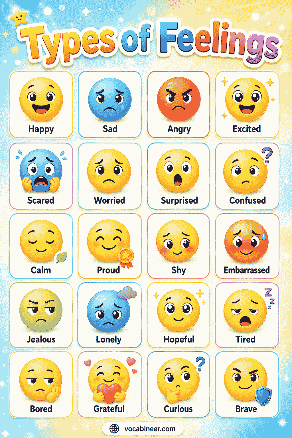 A visual feelings and emotions chart showing positive emotions, negative emotions, body reactions, and facial expressions with pictures.
