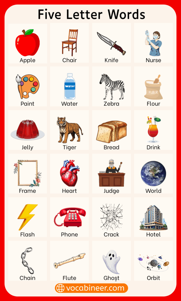 Five Letter Words for Kids with their Meanings