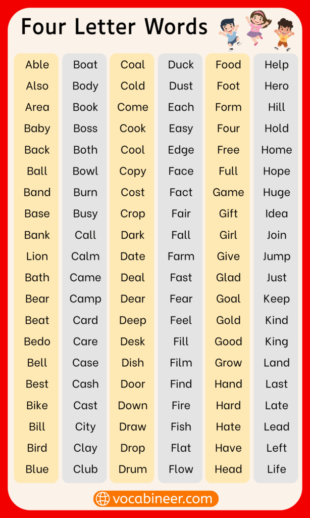 Complete List of Four Letter Words from A to Z