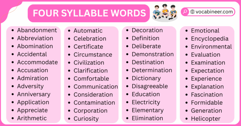 Four Syllable Words for Kids in English