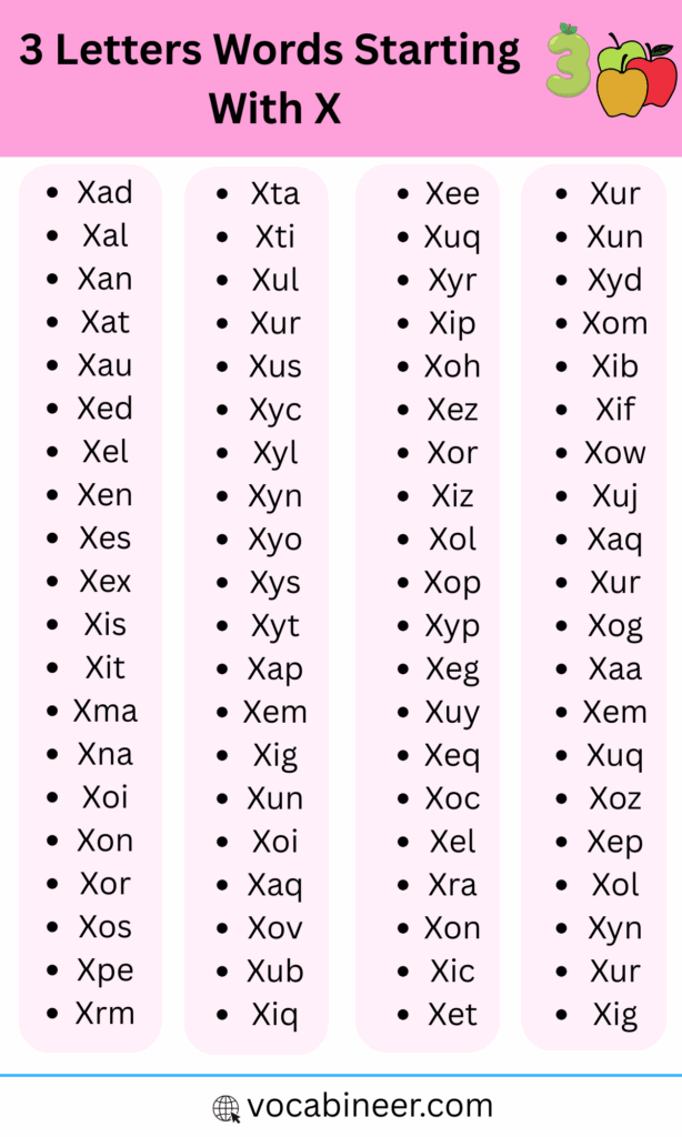 Learn 3 Letter Words Starting with X in English
