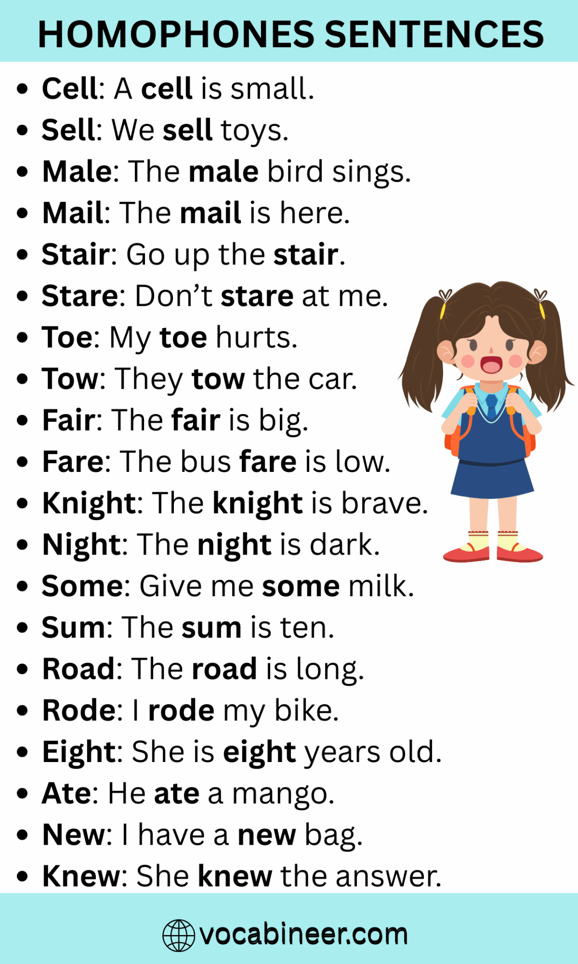 List of 200 Examples of Homophones Sentences in English