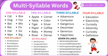 Multiple Syllable Words in English with Examples