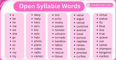 Open Syllable Words in English