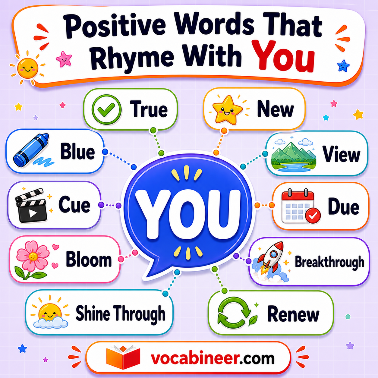 Positive words that rhyme with you placed around the base word with uplifting examples like true, new, renew, pursue, value, breakthrough, and virtue.