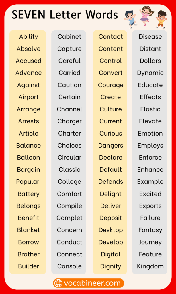Complete List of Seven Letter Words from A to Z