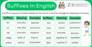 Suffixes in English with Examples