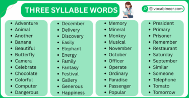 Three Syllable Words with Examples in English