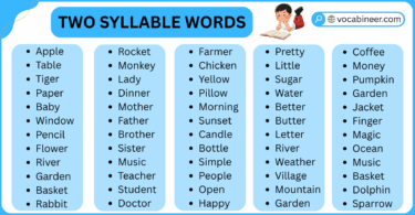 Two Syllable Words in English