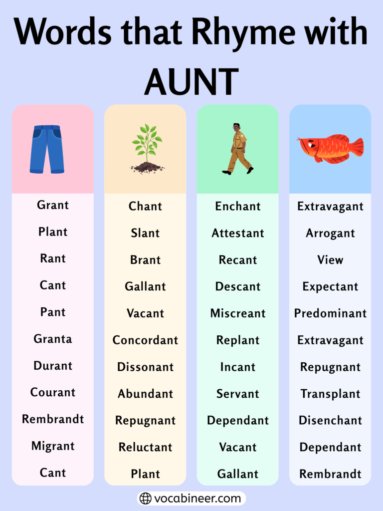 Unique Words That Rhyme with Aunt: 661 Rhyming List
