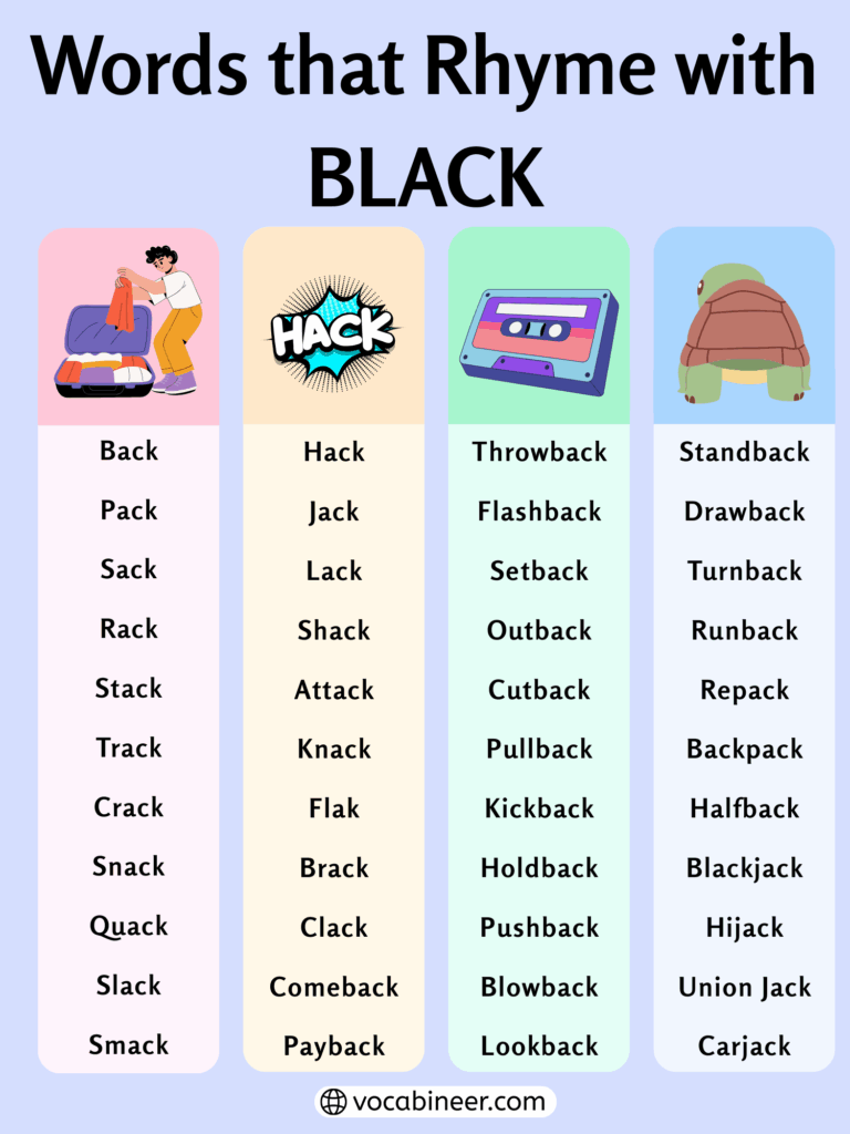 Words That Rhyme with Black: Unique Rhymes for Poems