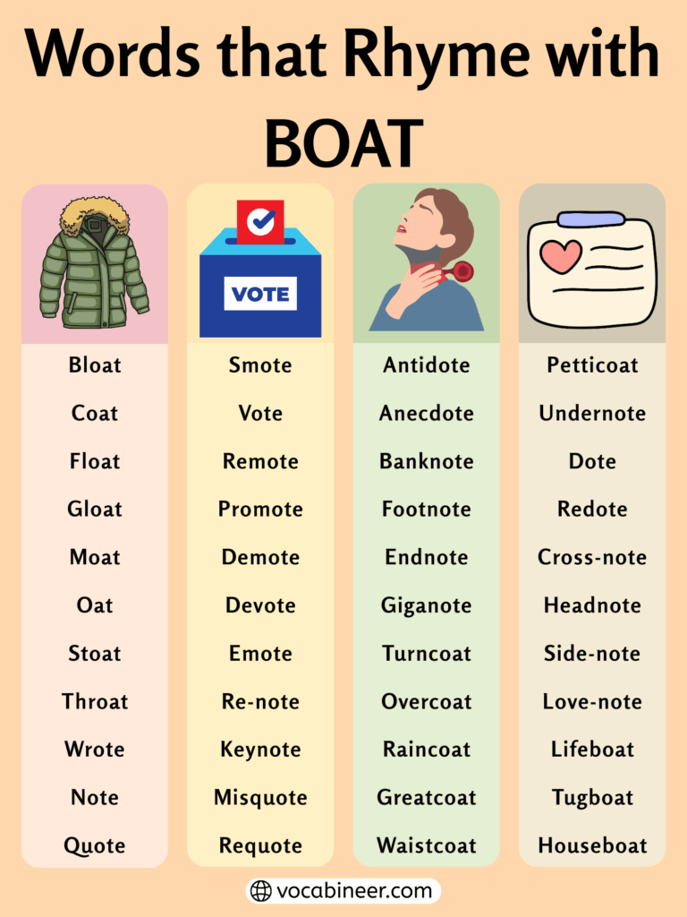 Meaningful Words That Rhyme with Boat in English