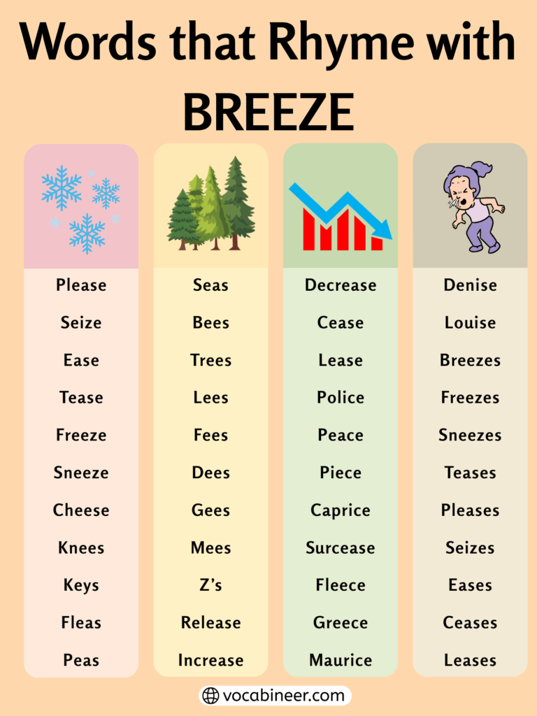 894 Lovely Rhymes with Breeze for Poems