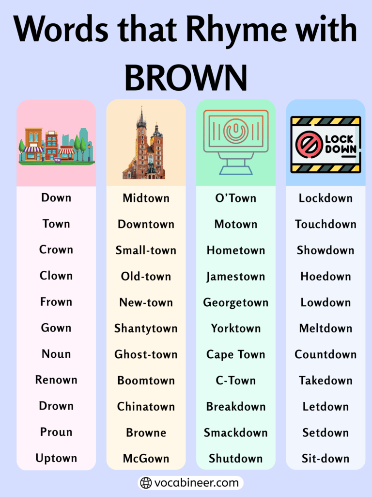 767 Wonderful Words That Rhyme with Brown in English