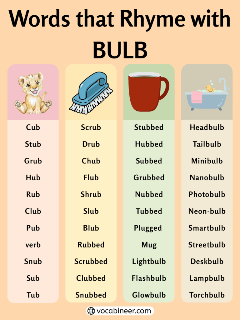 Inspiring Words that Rhyme with Bulb in English