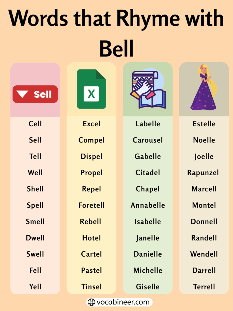 765 Playful Rhymes for Bell in English for Kindergarten