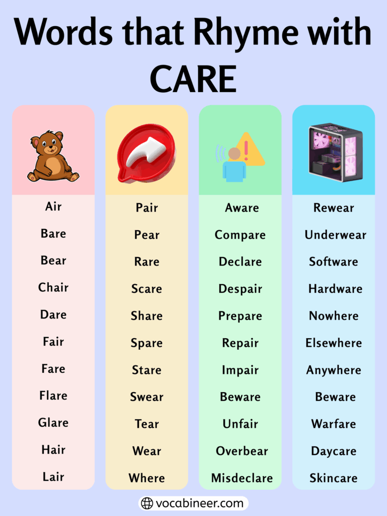 Gentle Words That Rhyme with Care: 563 Poetic Rhymes