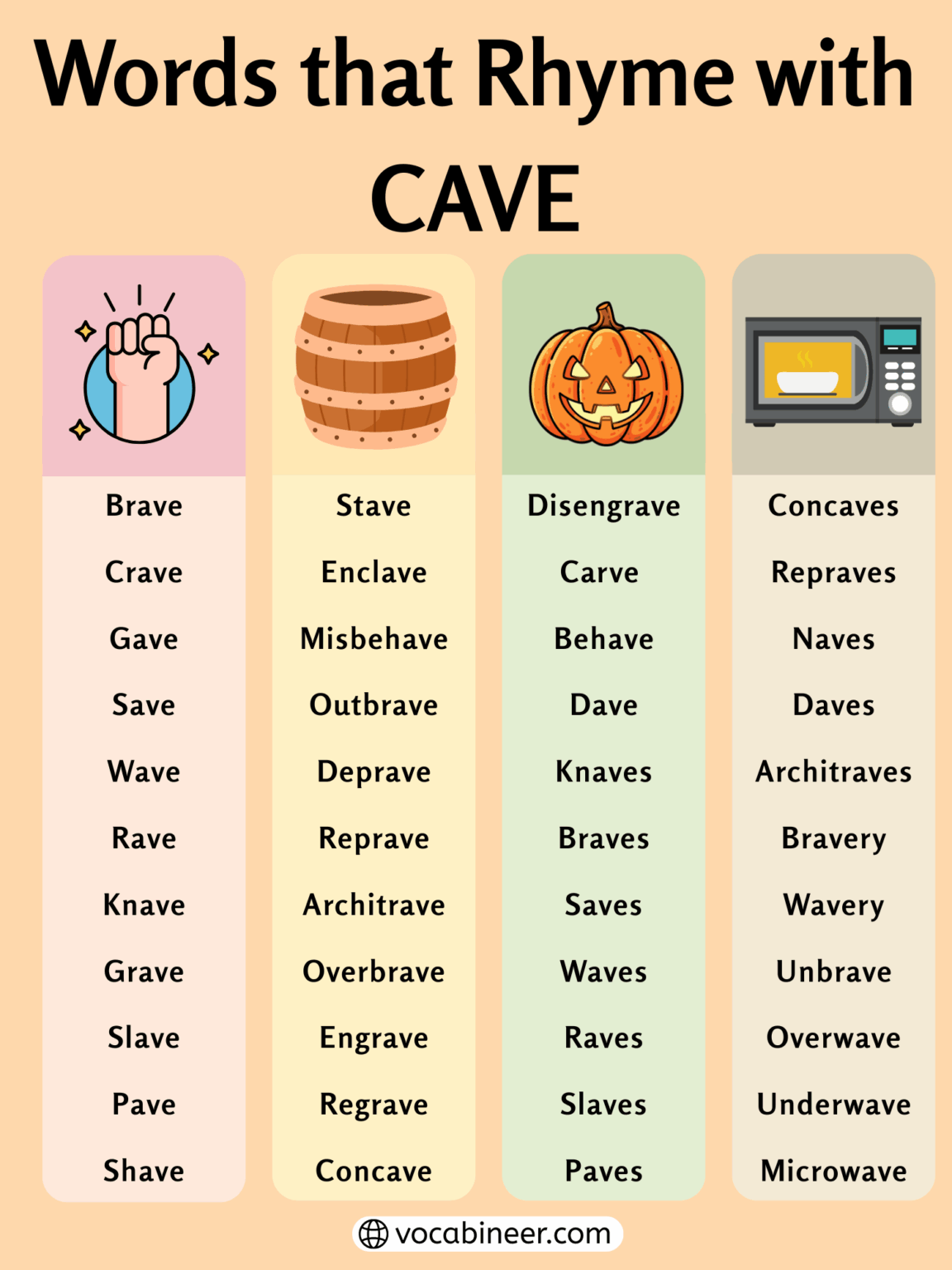 977 Unique Words That Rhyme with Cave in English