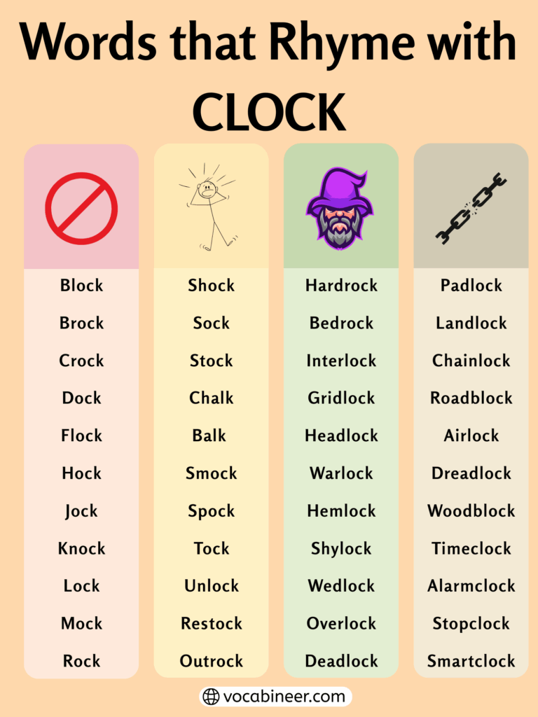888 Meaningful Words That Rhyme with Clock in English
