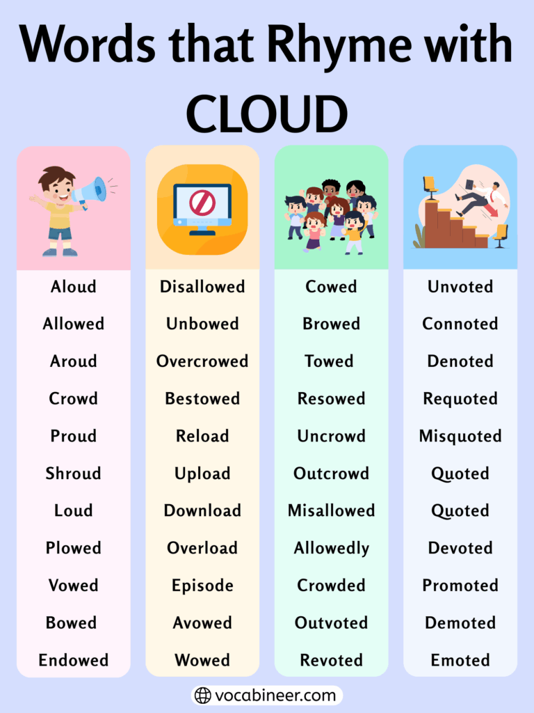 721 Graceful Words That Rhyme with Cloud for Poems
