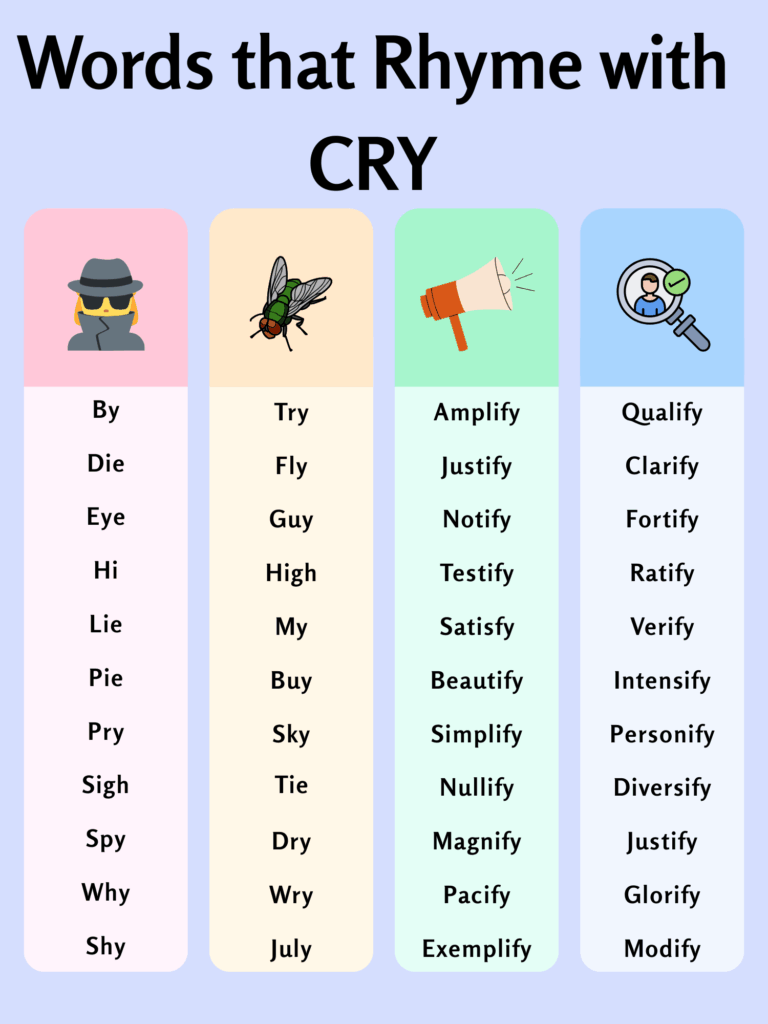 773+ Meaningful Rhymes with Cry for Writing