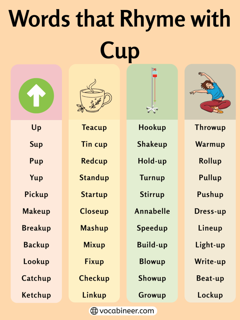 655 Simple Words That Rhyme with Cup in English