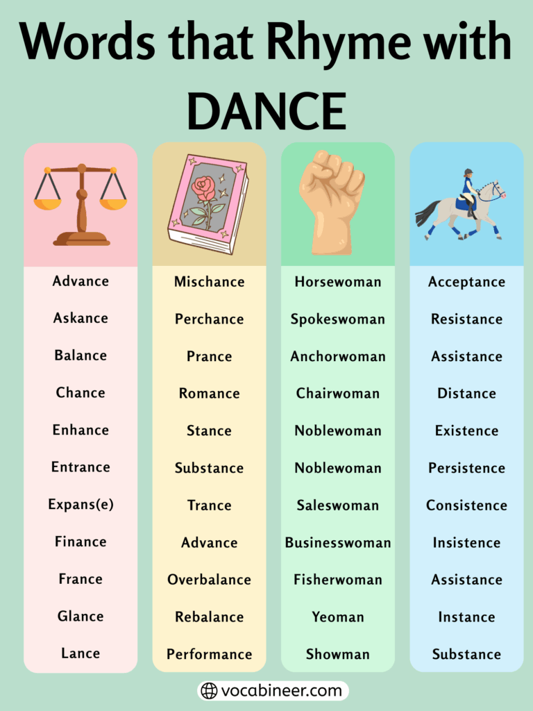 Joyful Words That Rhyme with Dance: 688 Poetic Rhymes