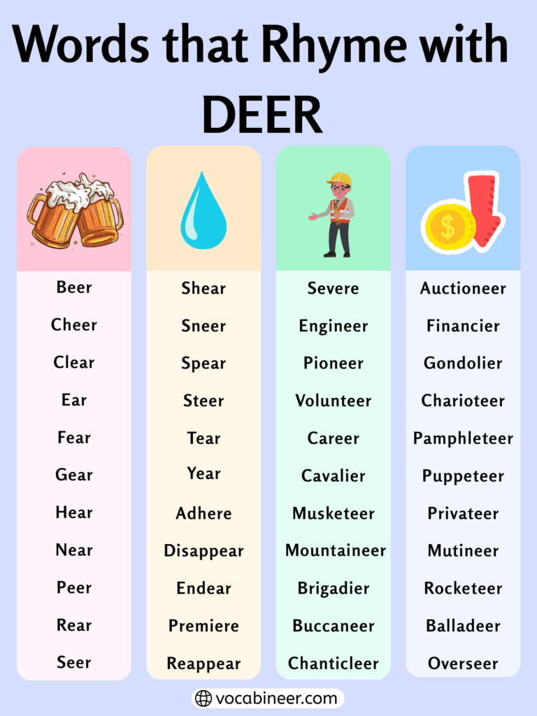 Lovely Rhymes for Deer: 782 Creative Words and Phrases