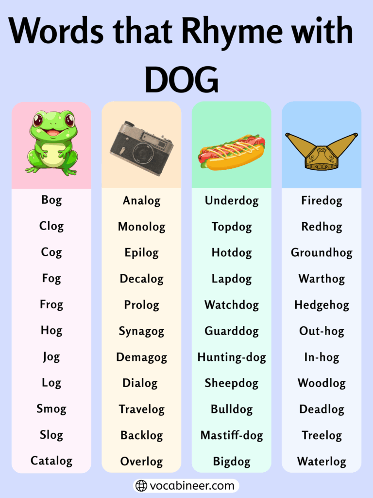 Cheerful Rhymes for Dog: 771 Creative Words and Phrases